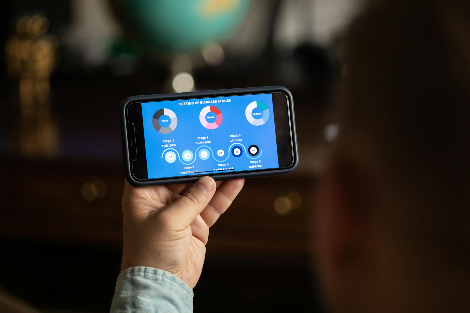 Qué es Startup Malagueña Es App y cómo funciona
